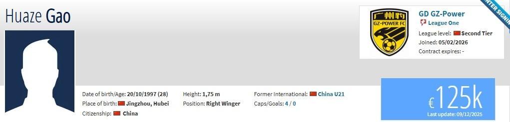 开云登录入口地址-德转：原石家庄功夫球员高华泽、王靖斌加盟广东广州豹